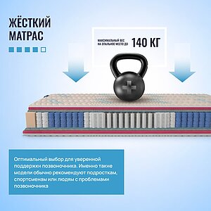 ������ Honnemed Traum L � [65 x 190 ��] � ������� ������