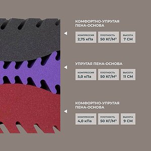 ������ Kamasana Dual Sense � ���� 145458 �. � ��������� �����������, ������������ ���: 160 ��.