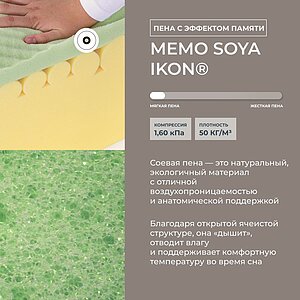 ������ Kamasana Milagro � [120 x 200 ��] � ������������� ������