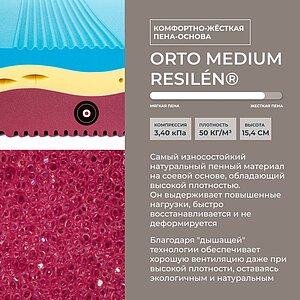 ������ Kamasana Relax Neropur � �������������� ����������� � ������������� ������