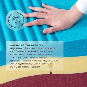 ������ Kamasana Relax Neropur � ������ � �������� ������ � � ������