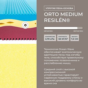 ������ Kamasana Relax Neropur � ������ � �������� ������ � ��������� �����������, ������������ ���: 160 ��.