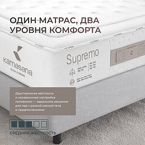 ������ Kamasana Supremo ��������