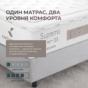 ������ Kamasana Supremo ��������