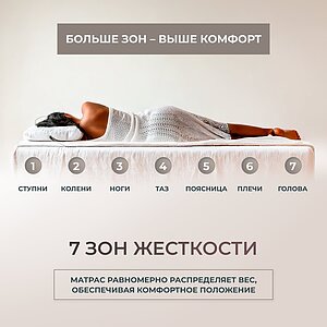 ������ Kamasana Viscool � ��� ������, 7 ��� ��������� � ������� �����