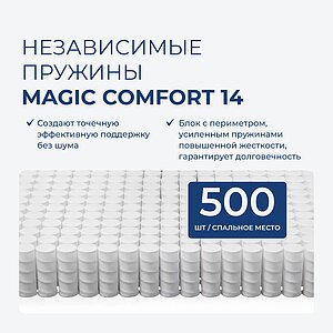 ������ Lineaflex Ballare � ����������� ��������� ����, 250 ������/�&sup2; � ������ �������: 26 ��.