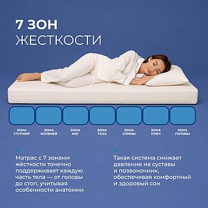 ������ Lineaflex Debora � ������ �������: 22 ��. � �������� 2 ����