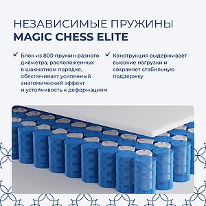 ������ Lineaflex Divine � ���� 91936 �. � ����������� ��������� ����, 400 ������/�&sup2;