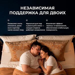 ������ Lineaflex Divine � ����������� ��������� ����, 400 ������/�&sup2; � �������� 2 ����