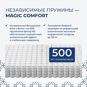 ������ Lineaflex Energia � [200 x 200 ��] � ������ �������: 26 ��.