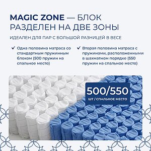 ������ Lineaflex Primula Lux