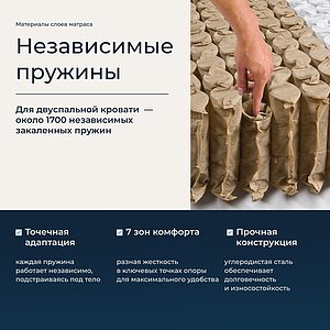 ������ Lordflex's Dormiglione � ���� 277182 �. � ��������� �������, ������������ ���: 140 ��.