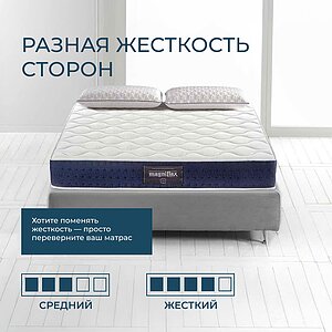 ������ Magniflex Magni 9 ��������