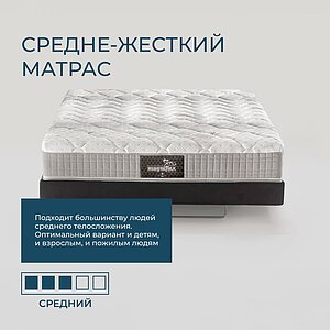 ������ Magniflex Magnistretch 10 ��������