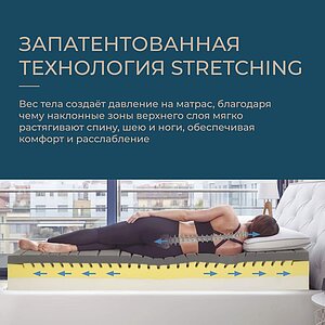 ������ Magniflex Magnistretch 10 � ������ �������: 25 ��. � ��������� �����������, ������������ ���: 160 ��.
