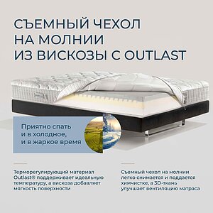 ������ Magniflex Magnistretch 10 � ������� � ������ � 7 ��������