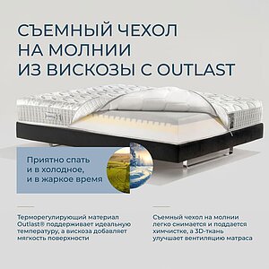 ������ Magniflex Magnistretch 9 � ��� ������ � 5 ��������