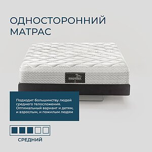 ������ Magniflex Massaggio Deluxe ��������