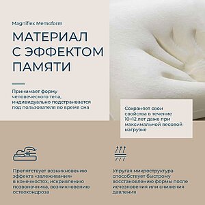 ������ Magniflex Riposo Deluxe � �������� 1,5 ����