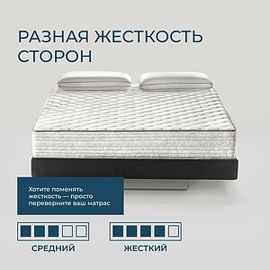 ������ Magniflex Riposo Deluxe ��������