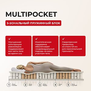 ������ Supremo � ����������� ��������� ����� � 1 �����