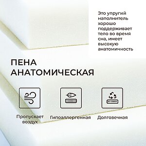 ������ Mr.Mattress Flora � ���� 15891 �. � ��� ������