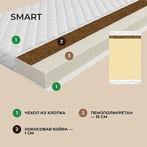 ������ Mr.Mattress Smart