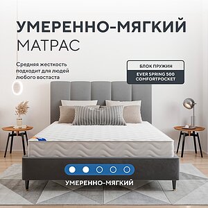   Basic Comfort 