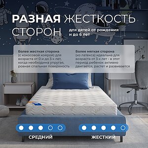 ������ ������� ������ ��������