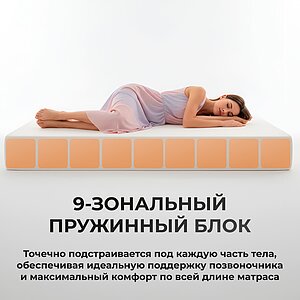 ������ ������� Dream F � ������� ������ � ����������� ��������� �����