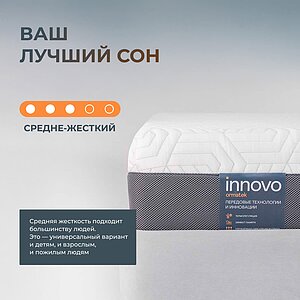 ������ ������� Innovo Air ��������