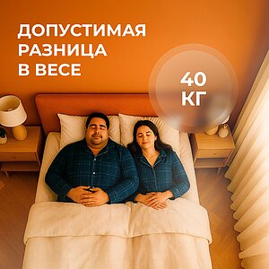 ������ ������� Innovo Air � ������������� ������ � ����������� ��������� ����, 510 ������/�&sup2;, 9 ��� ���������