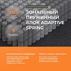 ������ ������� Innovo Air � �������������� ����������� � �������� 1,5 ����