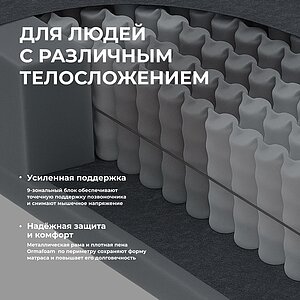 ������ ������� Innovo Air � ������������� ������ � ������ ����������