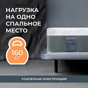 ������ ������� Innovo Hybrid � �������������� ����������� � ������ � �������� ������