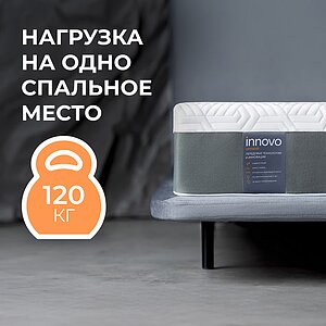 ������ ������� Innovo Max � �������������� ����������� � ������ �������: 23 ��.