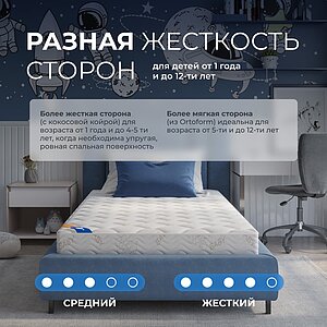 ������ ������� ����� ��������