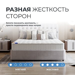 ������ ������� Melange EVS500 ��������