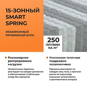 ������ ������� Optima Comfort F � ���� 27060 �. � ����������� ��������� ����, 256 ������/�&sup2;, 15 ��� ���������