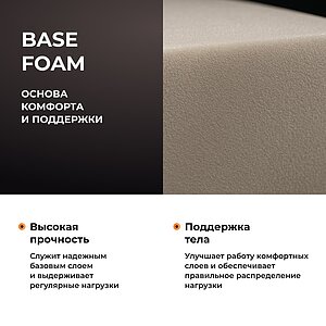 ������ ������� Orto Middle � [110 x 150 ��] � 1 ������