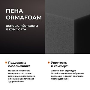 ������ ������� Orto Premium Memory � �������� 1,5 ���� � 1 ������