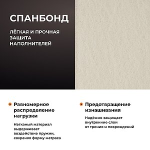 ������ ������� Orto Premium Soft � ������ ������ � ����������� ������