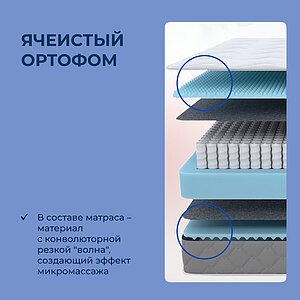 ������ ProSon Sova M � [120 x 200 ��] � ���� 18010 �.