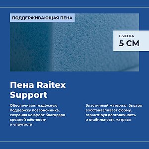 ������ ������ One Posture Plus Medium � ������ �������: 27 ��. � �������� 1,5 ����