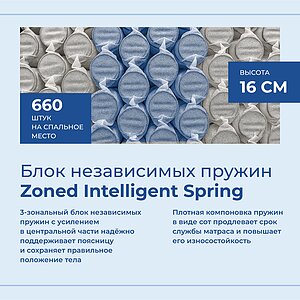 ������ ������ One Premier Medium � ������-������� ������ � ����������� ��������� ����, 330 ������/�&sup2;, 3 ���� ���������