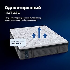 ������ ������ One Premier Plush � ����������� ��������� ����, 330 ������/�&sup2;, 3 ���� ��������� � 1 ������