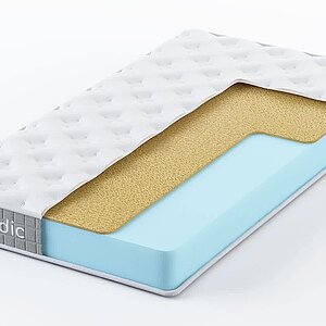 ������ ScandicSleep Alta � [65 x 195 ��] � ���� 23625 �.