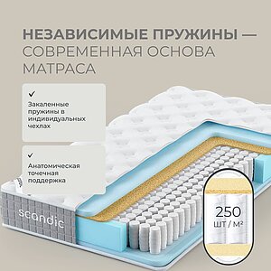 ������ ScandicSleep Glein S500 � ������������ ��� ������ ������������: 120 ��. � 1 ������