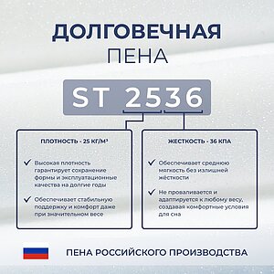 ������ ScandicSleep Sande � ������-������� ������ � ������ �������: 26 ��.