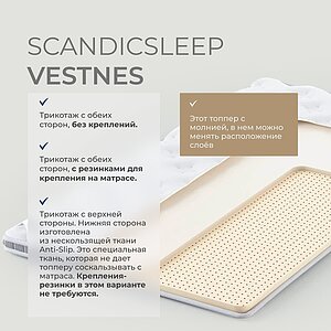 ������ ������ ScandicSleep Vestnes ��������